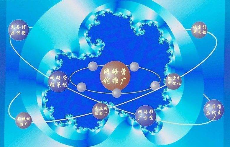 尖峰镇新媒体运营企业需要掌握的网络推广技巧有哪些